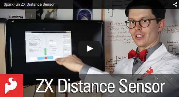 New Product Friday: Gesture Normal Product Post – スイッチ